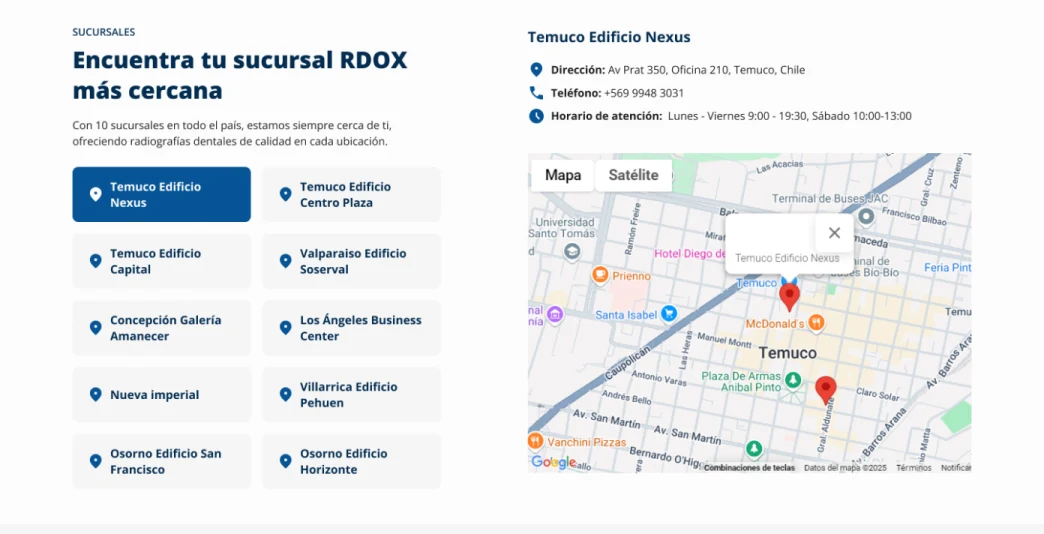 imagen de un mapa en el proyecto